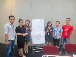 Kỹ năng giải quyết vấn đề và ra quyết định hiệu quả - FPT Software (08 & 15.08.2019)